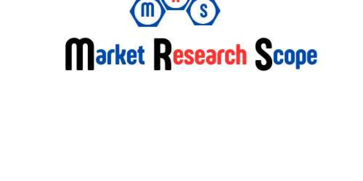 Global Polydextrose Market Size, Share & Forecast