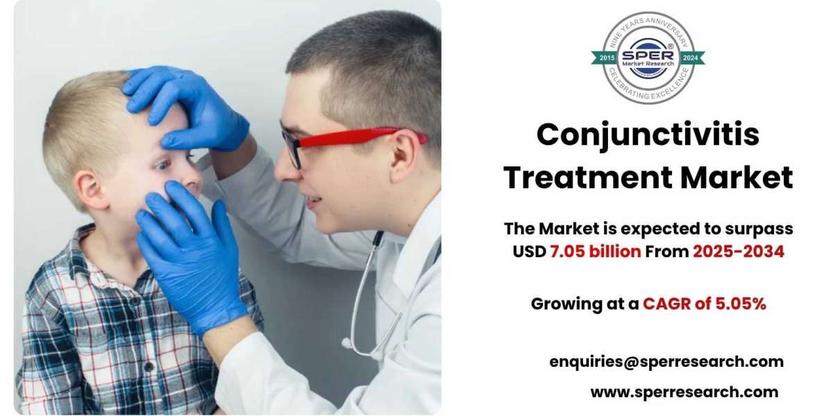 Conjunctivitis Treatment Market Trends, Size, and Forecast