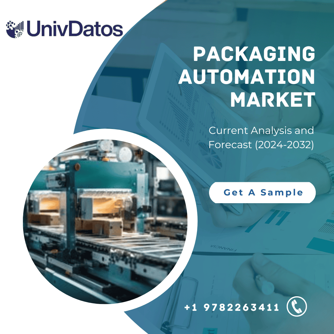 Packaging Automation Market Share, Size & Growth Forecast Report 2032