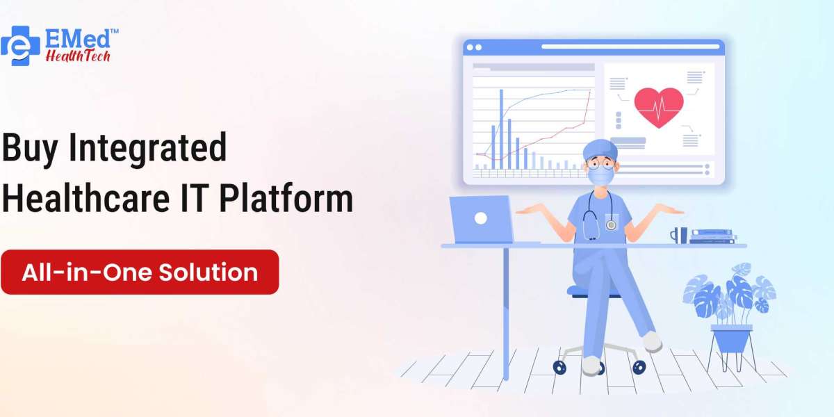 Buy Integrated Healthcare IT Platform – All-in-One Solution
