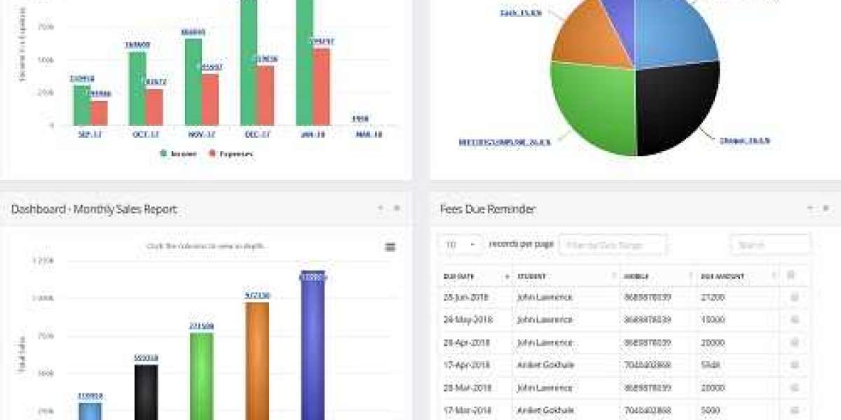 School ERP: Revolutionize School Management with ZENOXIT PRIVATE LIMITED