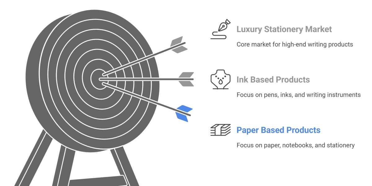 The Paper Renaissance: Redefining Luxury Through Stationery