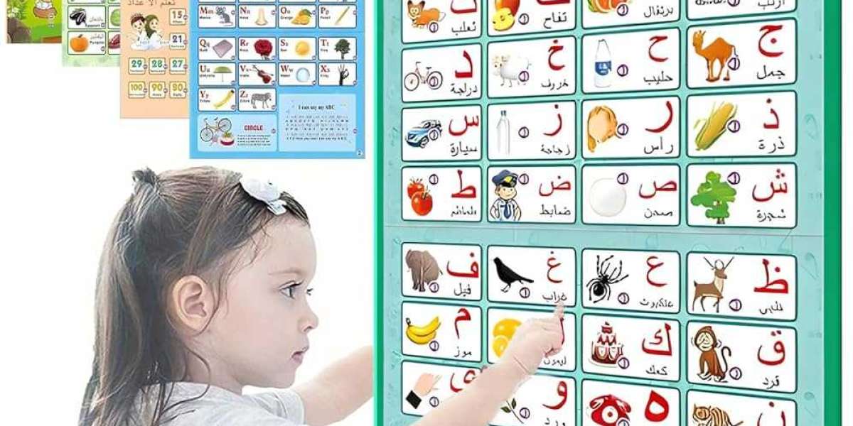 Occupations - Wall Chart in English: A Complete Guide to Effective Learning