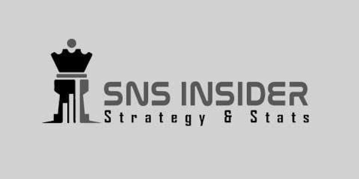 Identity and Access Management Market
