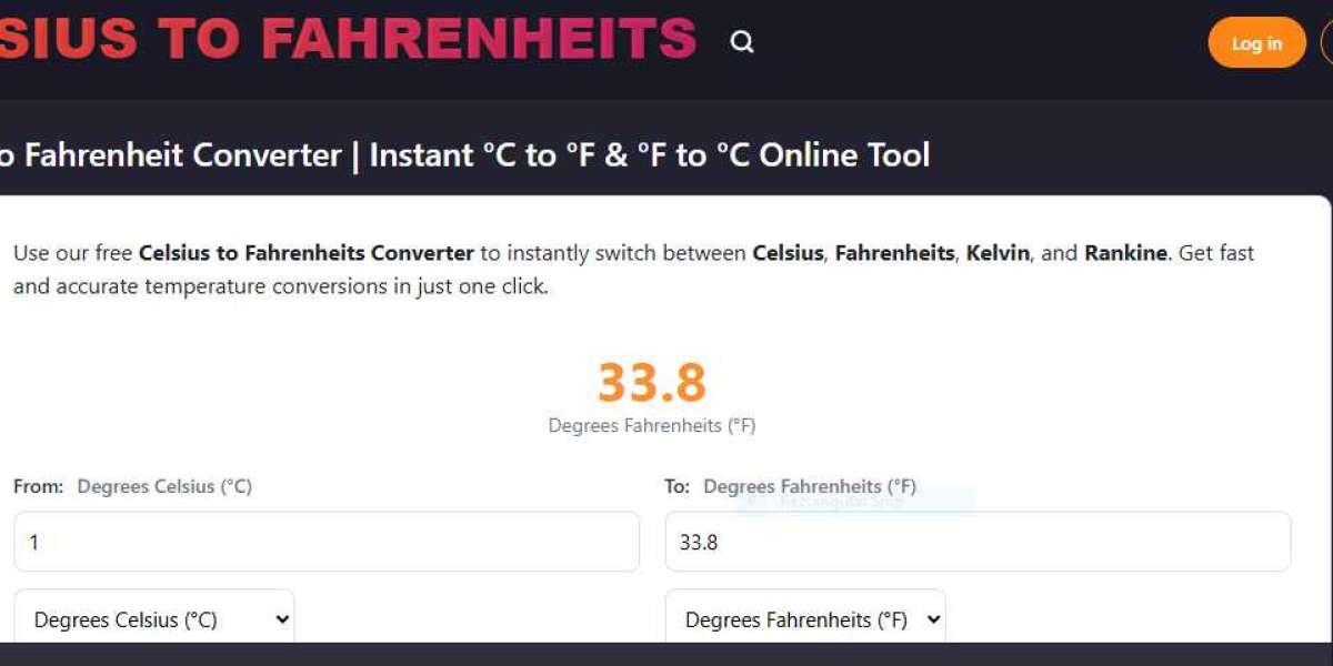 Quick and Easy Celsius to Fahrenheit Conversion Online