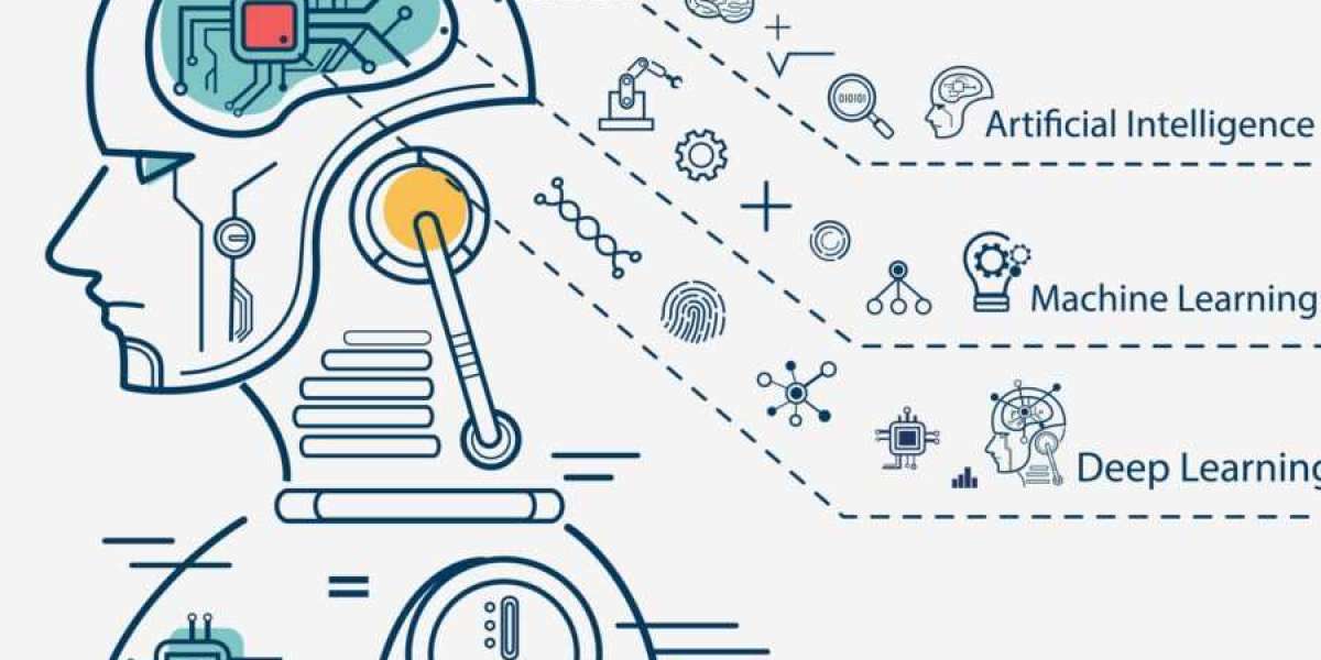 Machine Learning for Students & Professionals: Learn by Doing with Projects