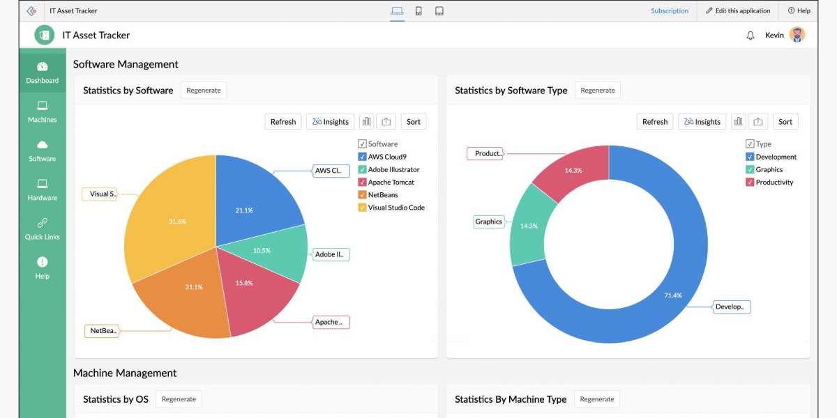 Asset Management Platform: The Backbone of Efficient Resource Control