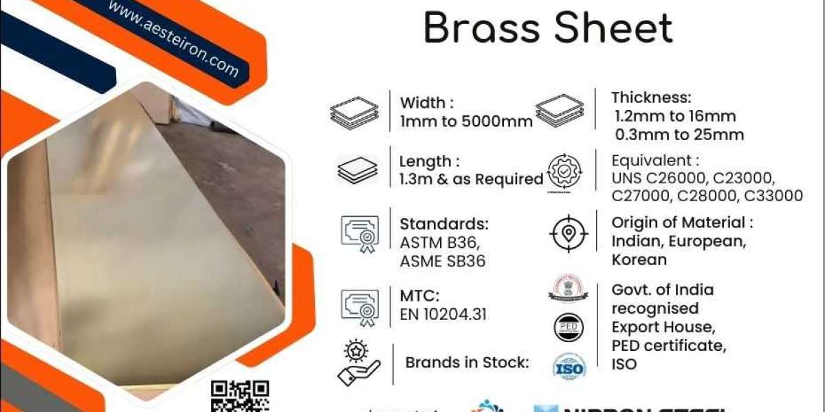 Factors That Affect the Quality of Brass Sheet in India