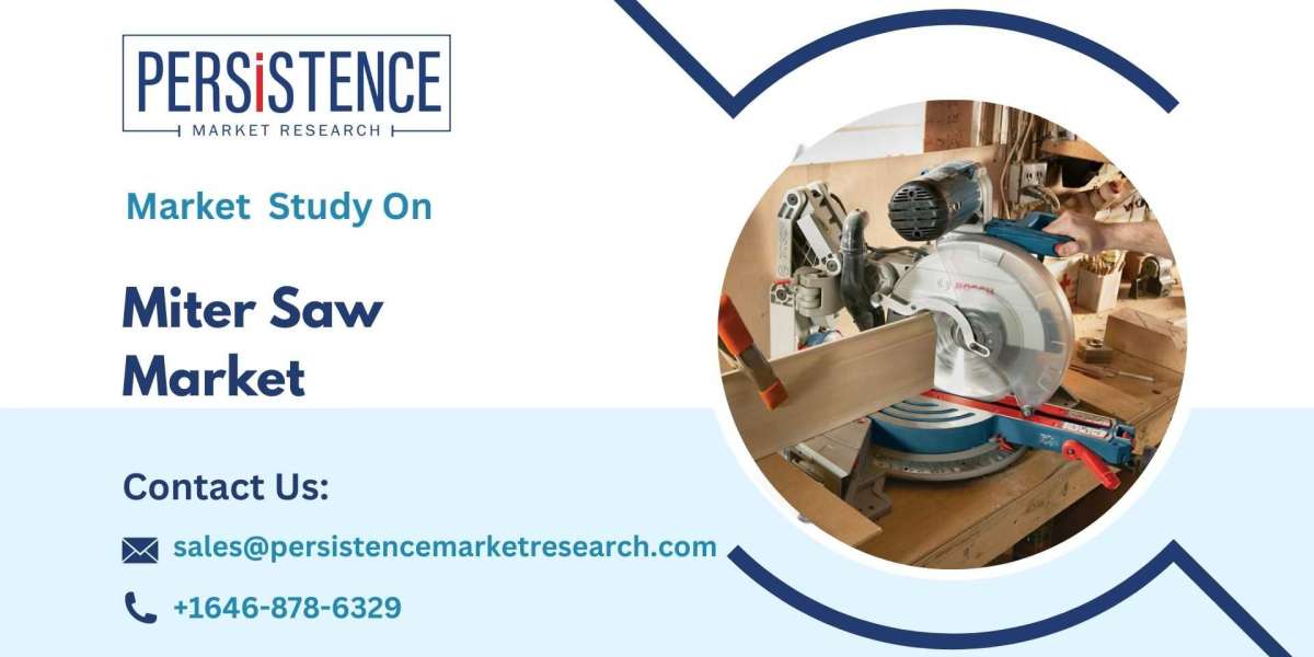 Miter Saw Market, Precision Cutting Innovations Driving Global Market Growth and Industry Transformation