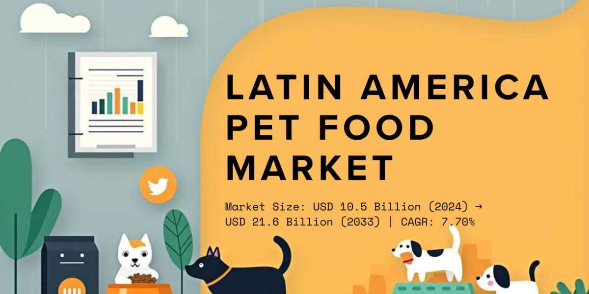 Pet Ownership Trends Fuel Latin America Pet Food Market Growth 2025-2033