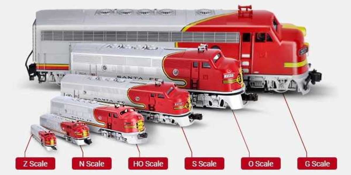 Discover the Perfect LGB Trains to Add to Your Collection