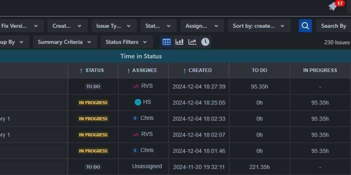 Jira Time in Status Report: Improve Workflow Visibility
