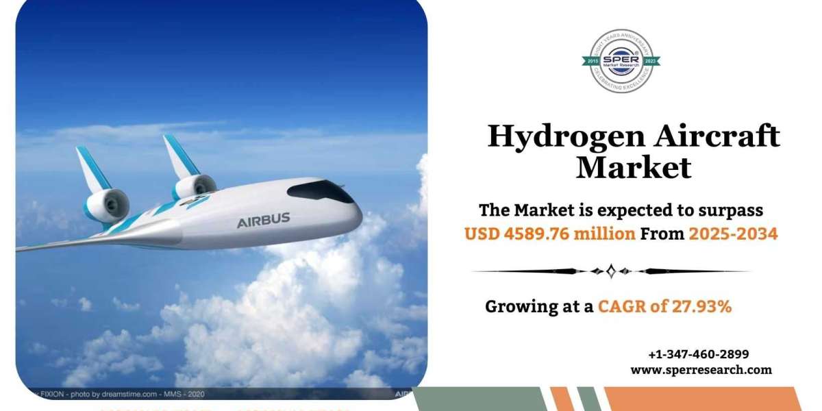 Hydrogen Aircraft Market Size, Share and Analysis 2034