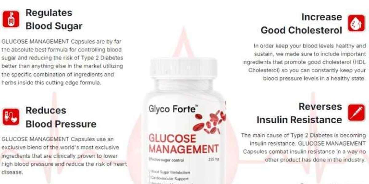 Glyco Forte "Official Website" Reviews: Natural Ingredients & Customer Testimonials