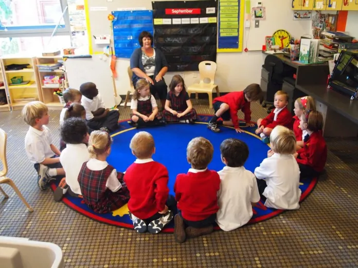 How Preschools in Plainfield Build Emotional Intelligence in Your Kid?