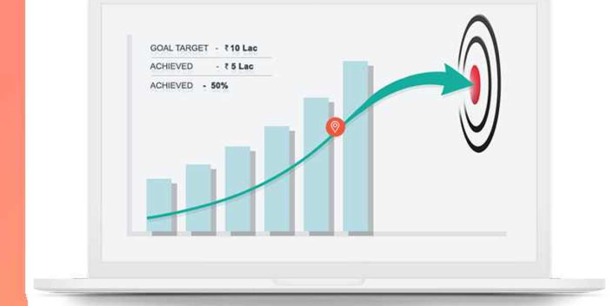 Can I Perform Step-Up Calculations With The Best Mutual Fund Software?