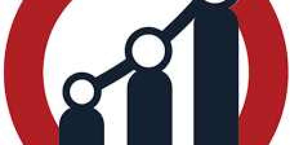 Europe Security Cameras Market: Trends and Emerging Opportunities