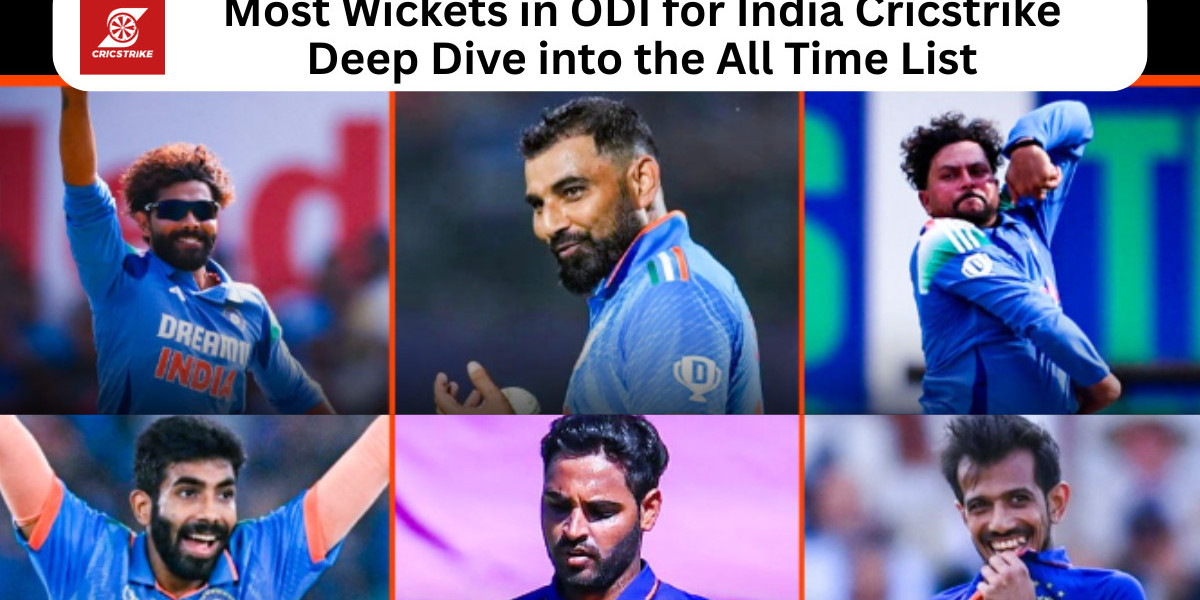 Most Wickets in ODI for India Cricstrike Deep Dive into the All Time List