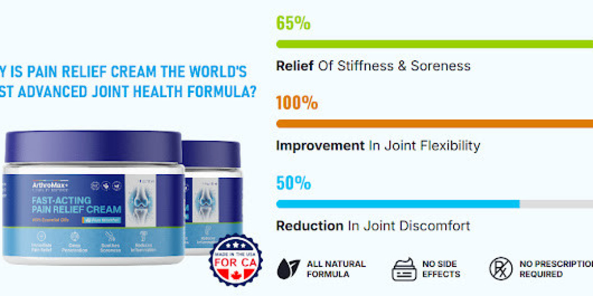 ArthroMax Plus USA: Uses, Work, Benefits, Cost 2025?