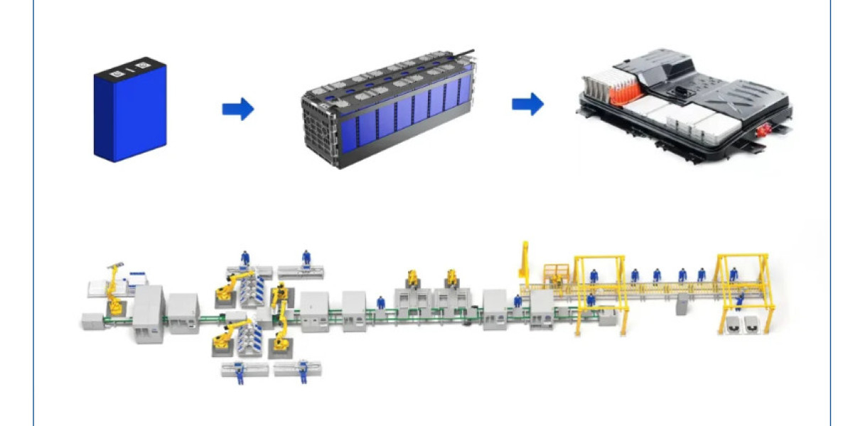 How to Scale Battery Production Without Killing Your Startup’s Agility? Lessons from a 10-Year Veteran