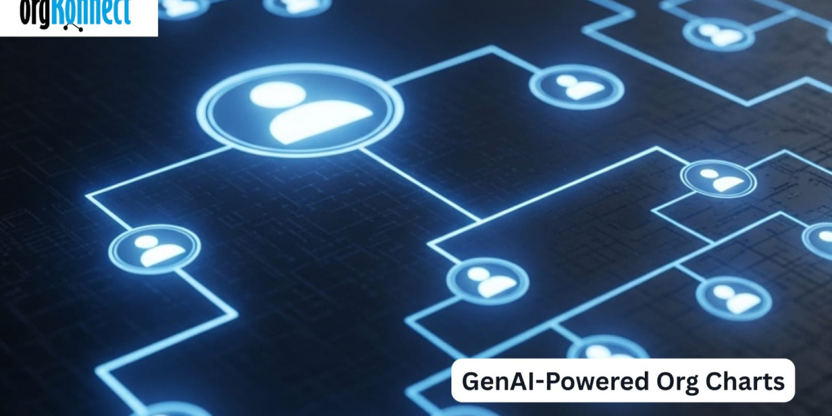 Centrica Org Chart: Driving Corporate Strategy, Innovation, and Sustainability