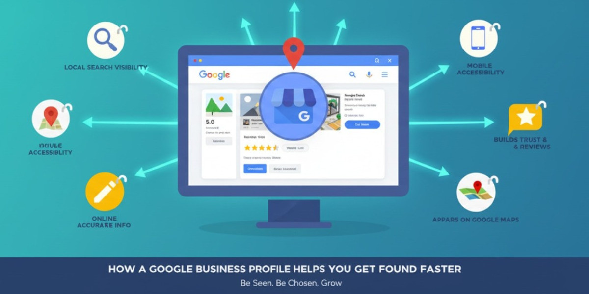 How a Google Business Profile Helps You Get Found Faster