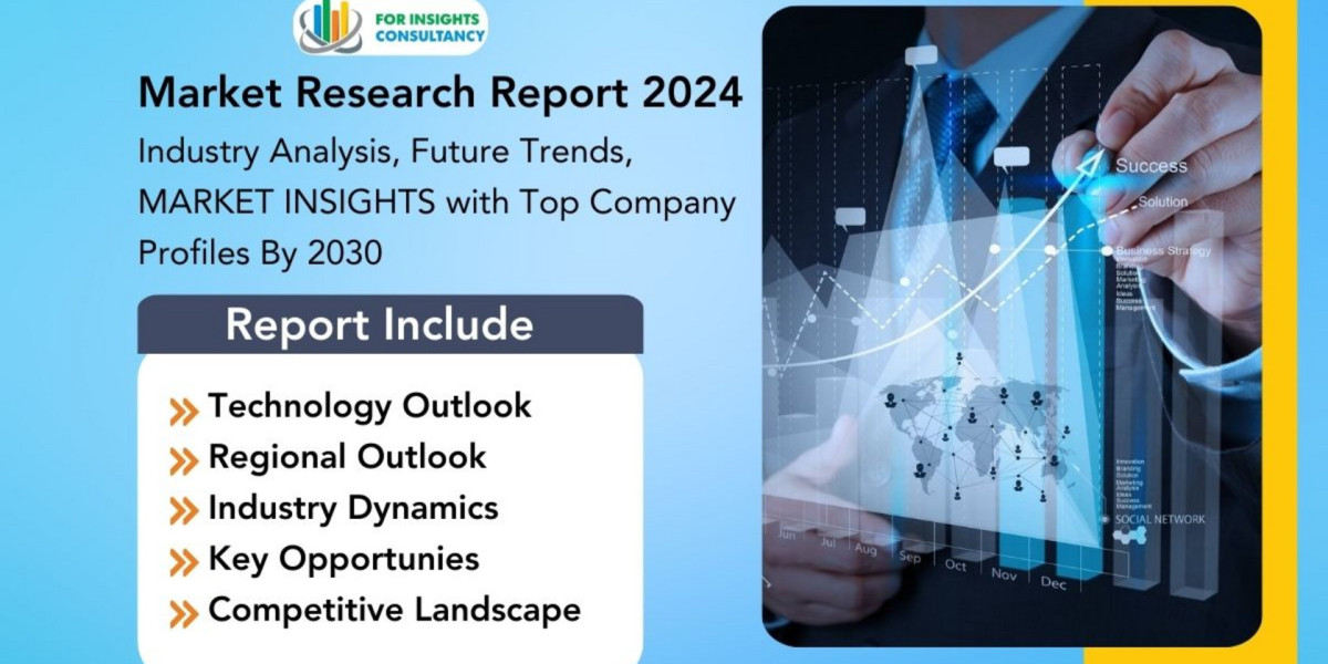 Arthroscopic Visualization Instrument Market Growth, Trends Forecast 2034