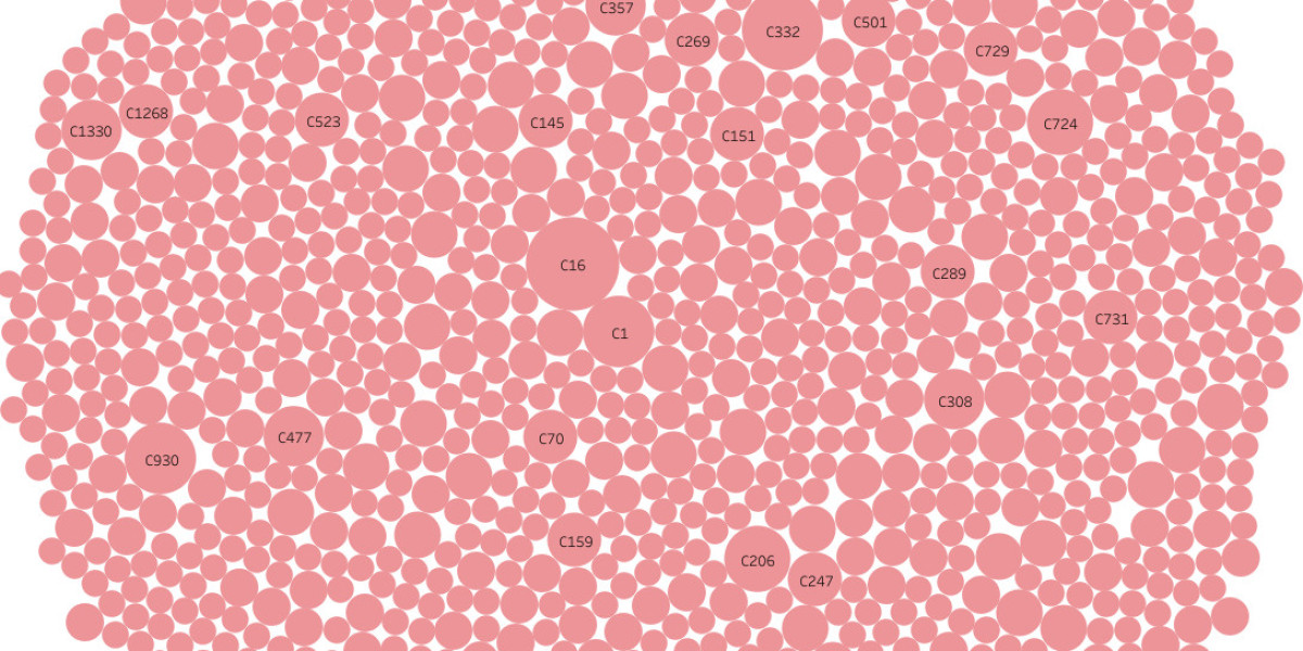 TargetMol PROTACs: Unlocking Undruggable Targets through Innovative Protein Degradation