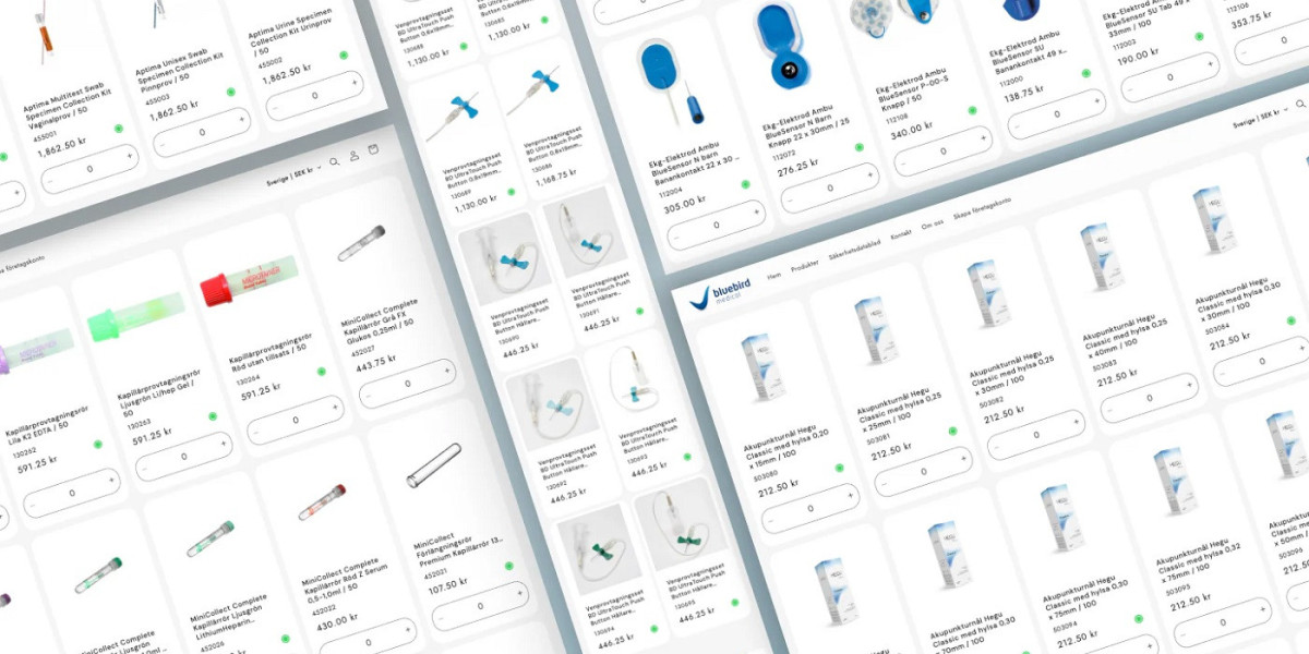 Flytta e-handel till Shopify och gör det till en succé