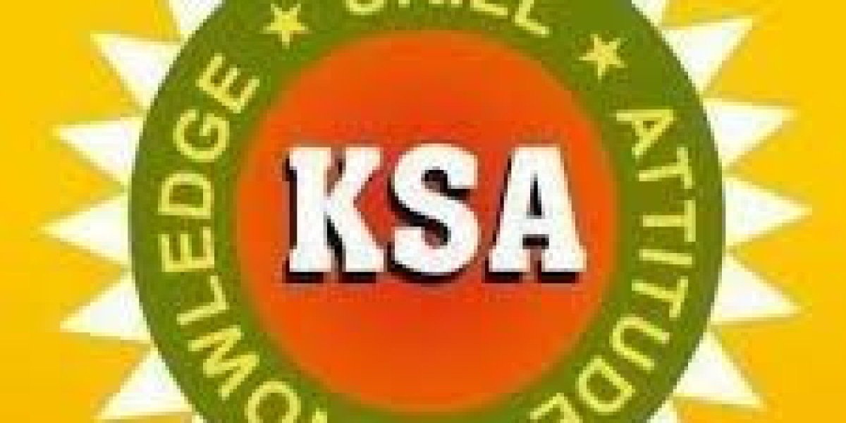 Top CA Coaching Centre in Bangalore – KS Academy