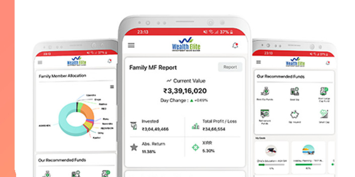 How Rate Card & Sub-Broker Category Controls in Mutual Fund Software in India Improve Hierarchy Management