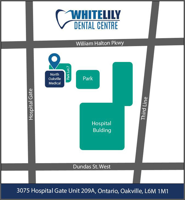 Orthodontics in Oakville, ON