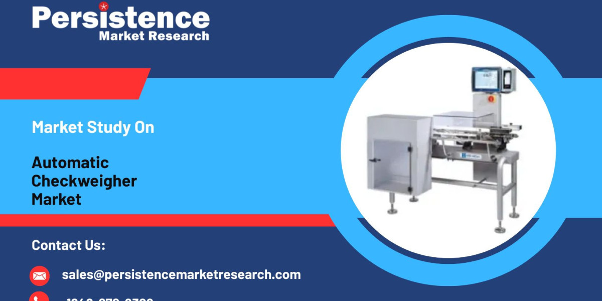 Automatic Checkweigher Market: Key Drivers, Restraints, and Growth Opportunities
