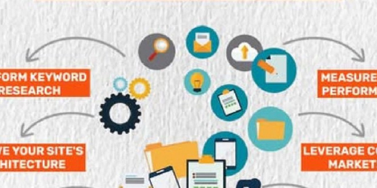 Partner with the Best Michigan SEO Agency for Real Business Growth