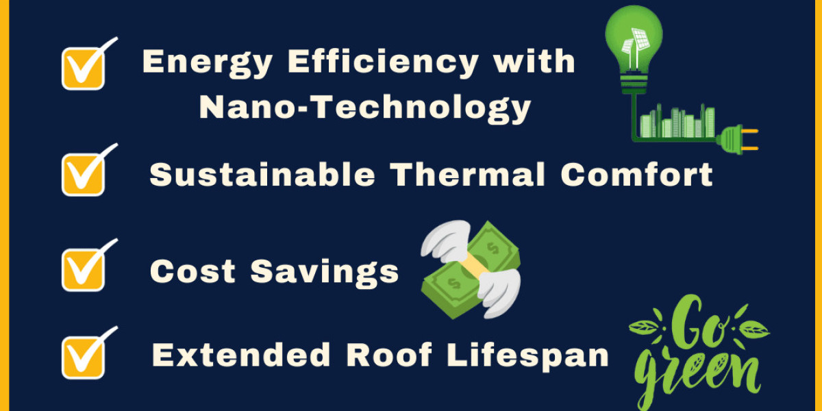 Solar reflective roof coating