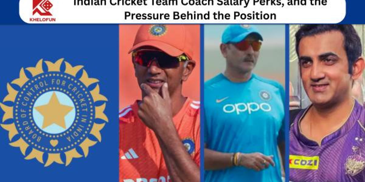 Khelofun Explains Indian Cricket Team Coach Salary Perks Negotiation and Contract Length