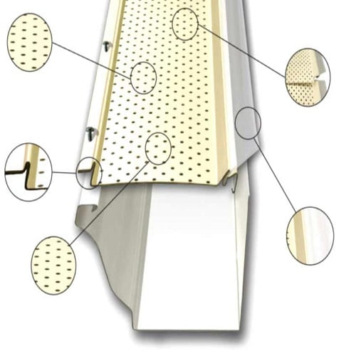 Leaf guard for existing rain gutters - ACM Gouttières