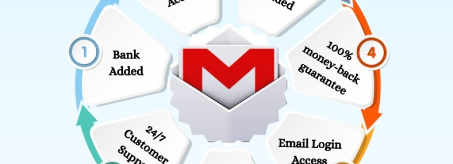 Buy Old Gmail Accounts Cover Image