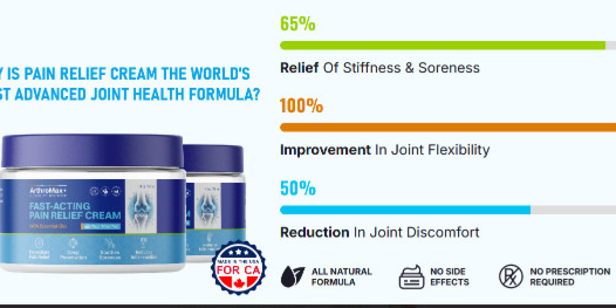 ArthroMax Pain Relief Cream Review: Experience of Actual Users [Official News]