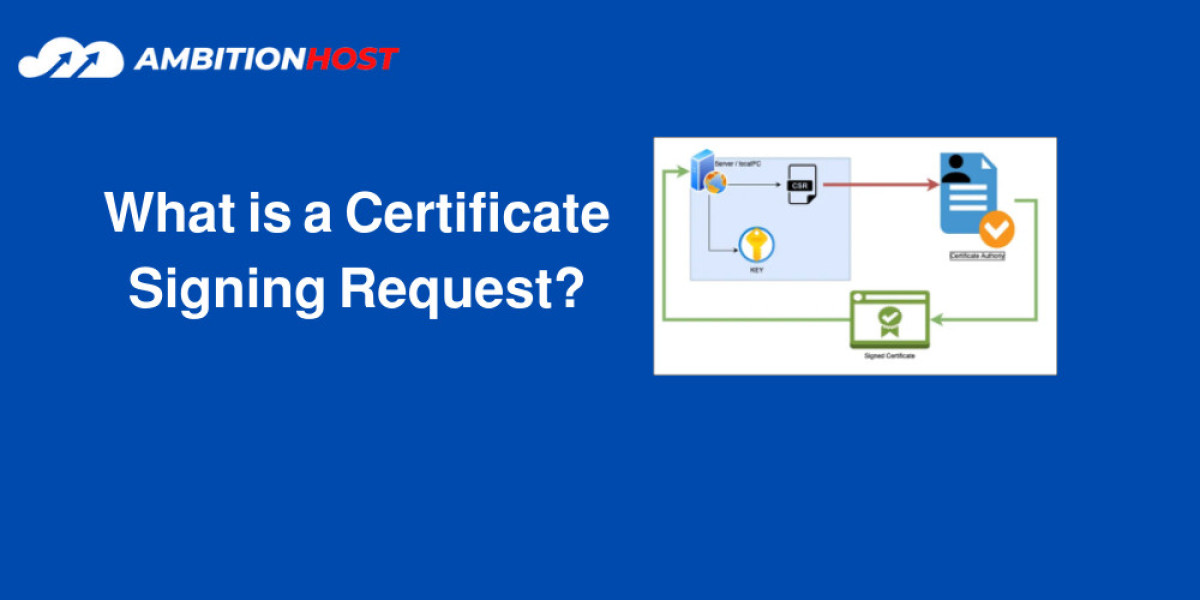 What is a Certificate Signing Request?